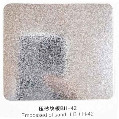 Embossed Sandblasted Anti-Scratch Stainless Steel Sheet Plate